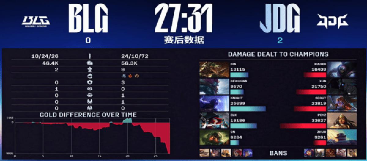 尊皇娱乐平台注册登陆全流程拆解：2026世界杯前这5组数据值得先看清